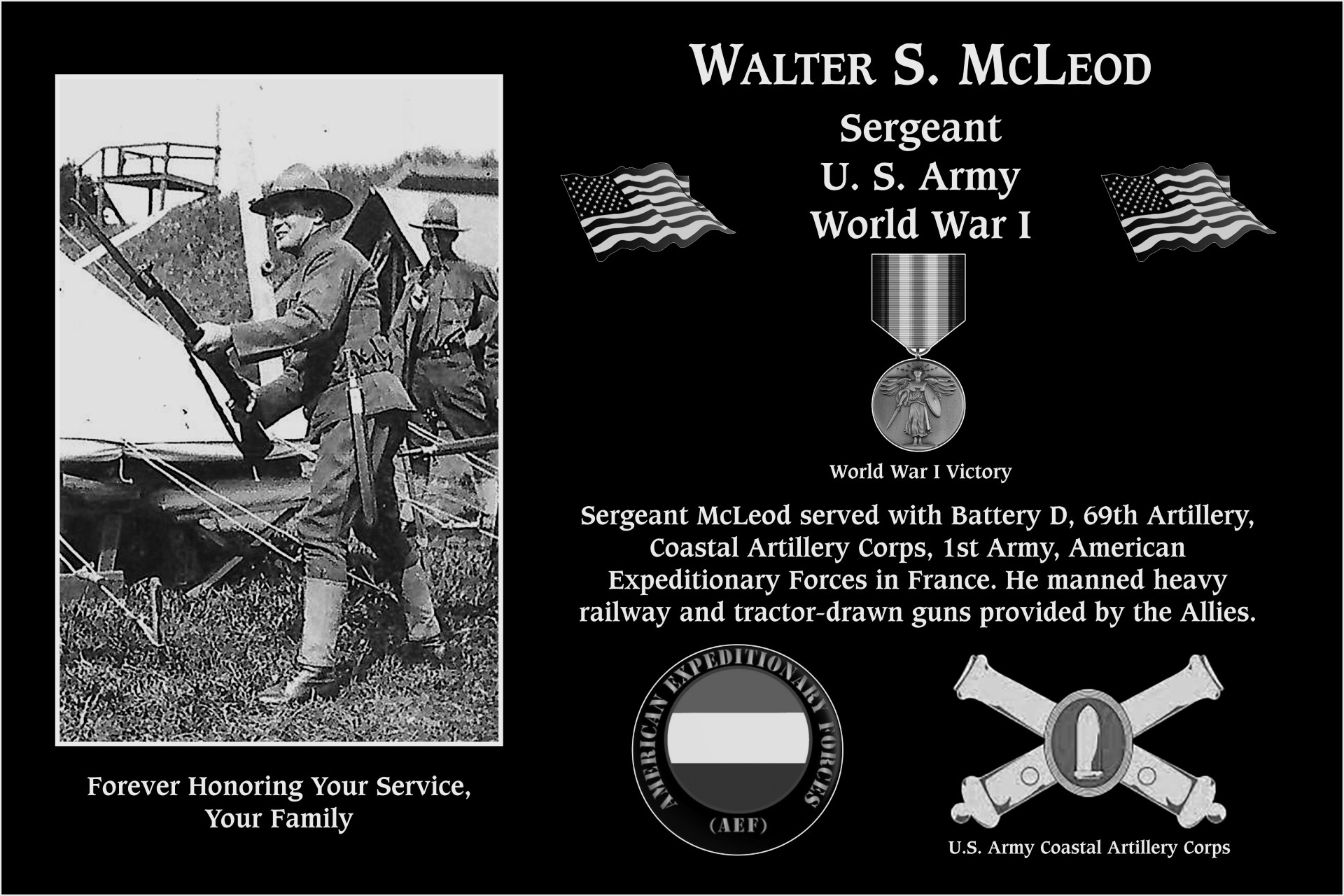 Walter McLeod